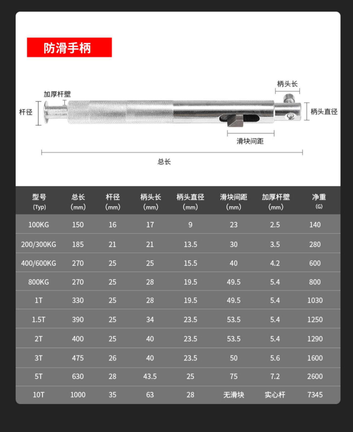 配件信息
