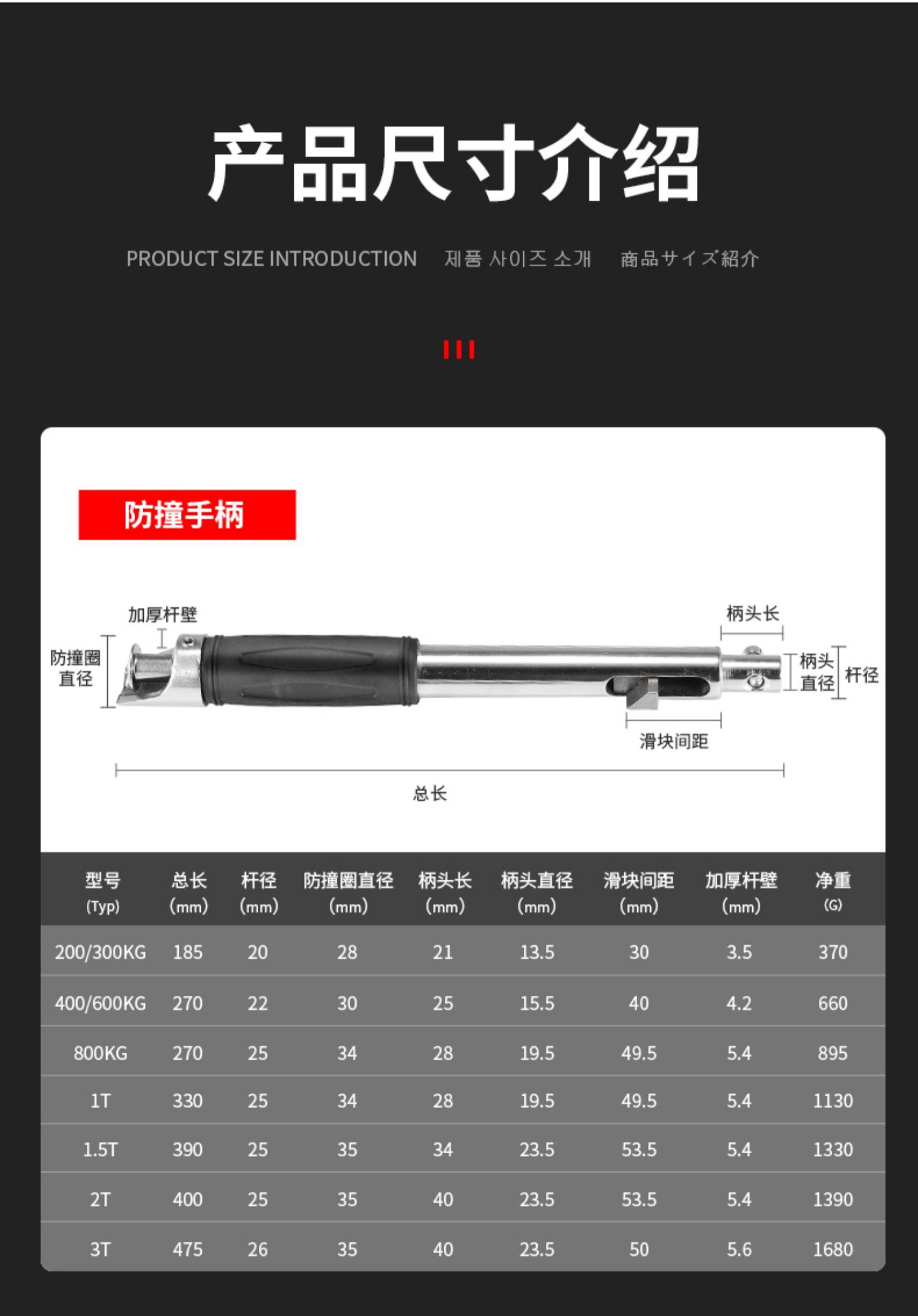 配件信息